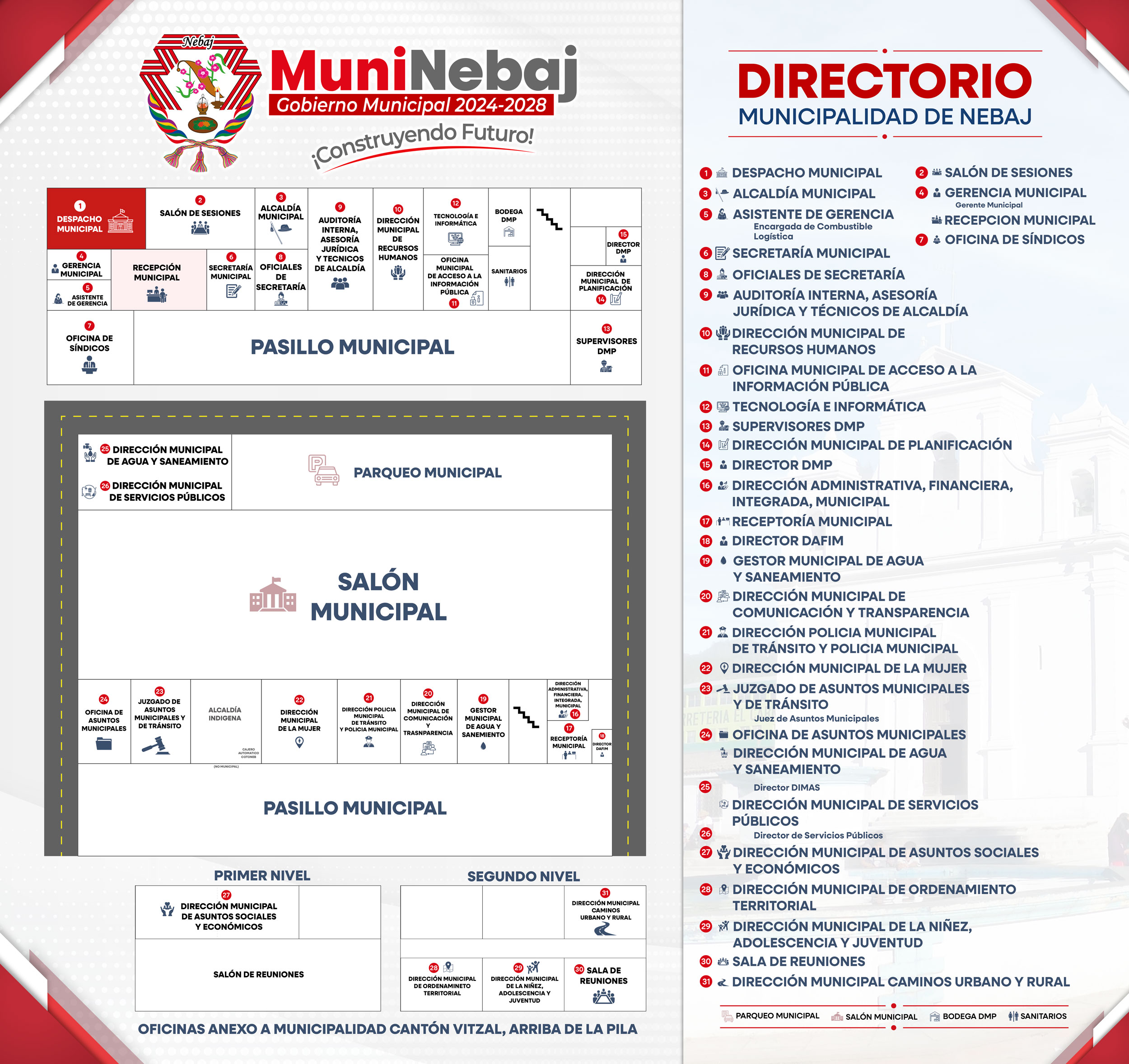 02C2026-CARTELERA-DE-DEPENDENCIAS-4 Pruebas Inicio